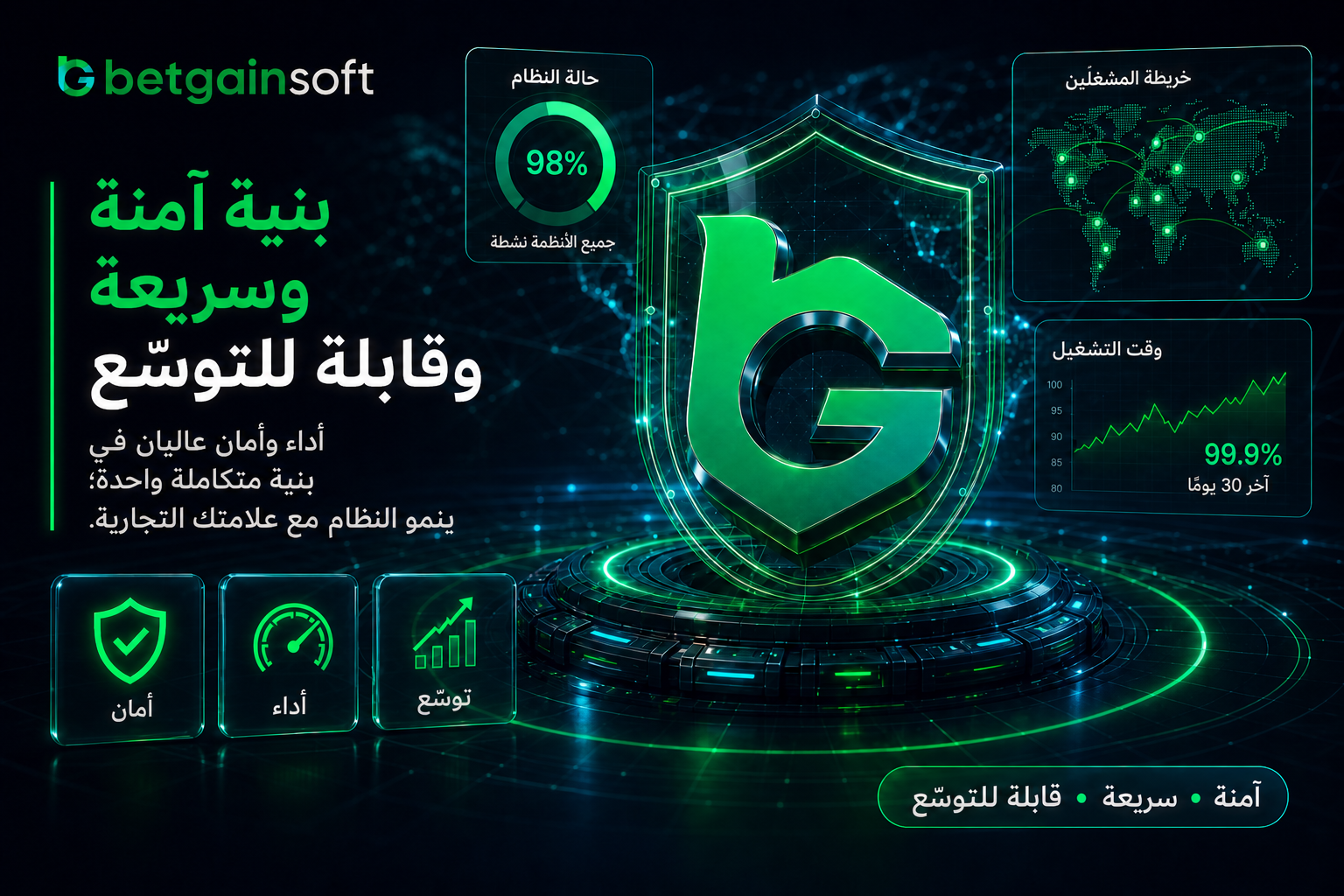 بنية آمنة وسريعة وقابلة للتوسّع