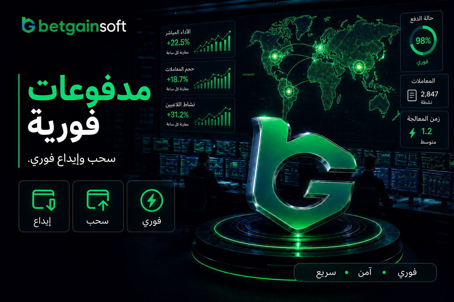 مراقبة وتقارير لحظية